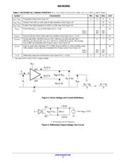 NB3N200SDR2G datasheet.datasheet_page 6