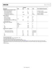 AD5535B datasheet.datasheet_page 4