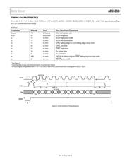 AD5535B datasheet.datasheet_page 5