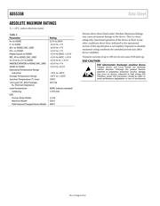 AD5535B datasheet.datasheet_page 6