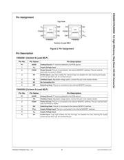 FAN2001MPX datasheet.datasheet_page 2