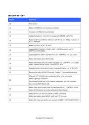 DKWT32I datasheet.datasheet_page 3