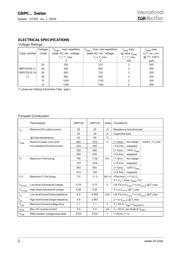 VS-GBPC2510W 数据规格书 2