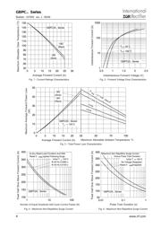 VS-GBPC2510A datasheet.datasheet_page 4