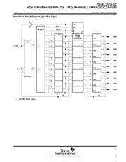 TIBPAL22V10-10CFN datasheet.datasheet_page 3