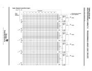 TIBPAL22V10-10CFN datasheet.datasheet_page 4