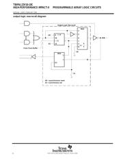 TIBPAL22V10-10CFN datasheet.datasheet_page 6