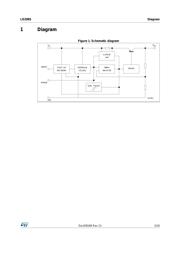 LD2985BM30R datasheet.datasheet_page 3