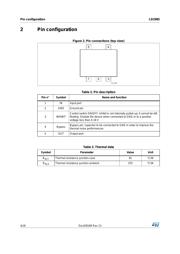 LP2985IM5-3.6/NOPB 数据规格书 4