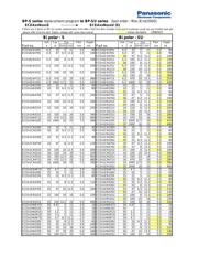 ECE-A0JN221S datasheet.datasheet_page 2