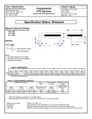 RXE250 datasheet.datasheet_page 1