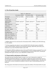 IMX233-OLINUXINO-MICRO datasheet.datasheet_page 6