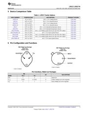 LM317T/NOPB datasheet.datasheet_page 3