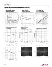 LTC1727EMS8-5#PBF datasheet.datasheet_page 4