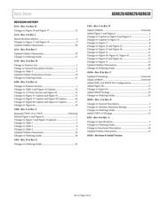 AD8628ARZ-REEL datasheet.datasheet_page 3