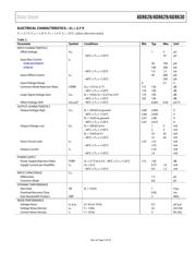 AD8628ARZ-REEL datasheet.datasheet_page 5