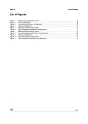 STR736FV2 datasheet.datasheet_page 5
