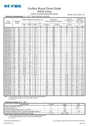 MM3Z6V8 数据规格书 1