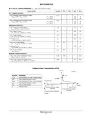 NYC0102BLT1G datasheet.datasheet_page 2