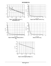 NYC0102BLT1G datasheet.datasheet_page 4