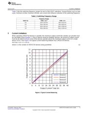 LMZ31710X2EVM datasheet.datasheet_page 5