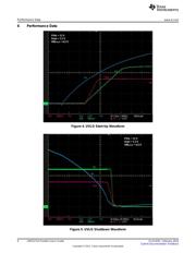 LMZ31710X2EVM datasheet.datasheet_page 6