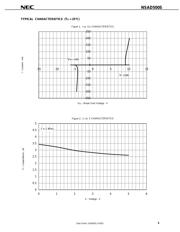 NSAD500S datasheet.datasheet_page 3