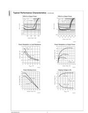 LM4875 datasheet.datasheet_page 4