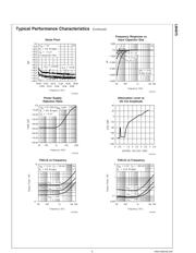 LM4875 datasheet.datasheet_page 5