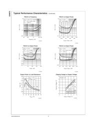 LM4875 datasheet.datasheet_page 6