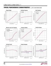 LT8610ACHMSE-1#TRPBF datasheet.datasheet_page 6