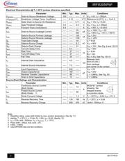 IRFI530NPBF datasheet.datasheet_page 2