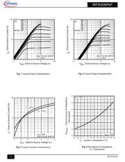 IRFI530NPBF datasheet.datasheet_page 3