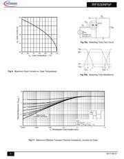 IRFI530NPBF datasheet.datasheet_page 5