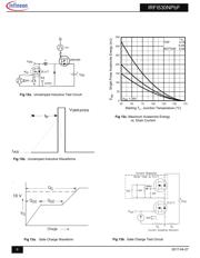 IRFI530NPBF datasheet.datasheet_page 6