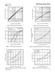 IRFS4227PBF datasheet.datasheet_page 3