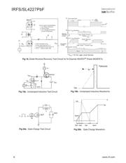 IRFS4227PBF datasheet.datasheet_page 6