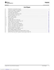 TPS65735RSNR datasheet.datasheet_page 3