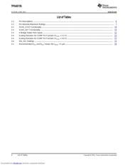 TPS65735RSNR datasheet.datasheet_page 4