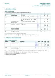 PMEG2010BER,115 datasheet.datasheet_page 3