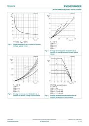 PMEG2010BER,115 datasheet.datasheet_page 6