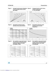 STPS20120C_07 datasheet.datasheet_page 3