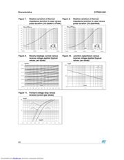 STPS20120C_07 datasheet.datasheet_page 4