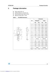 STPS20120C_07 数据规格书 5