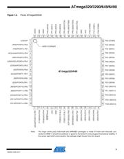 ATMEGA649-16AUR 数据规格书 3