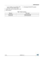 STM32F303C8Y6TR datasheet.datasheet_page 2