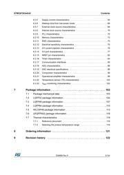 STM32F303C8Y6TR datasheet.datasheet_page 5