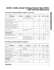 MAX5230BEEE+ datasheet.datasheet_page 3