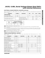 MAX5230BEEE+ datasheet.datasheet_page 5