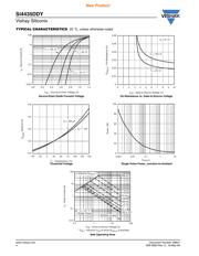 SI4435DDY-T1-GE3 datasheet.datasheet_page 4